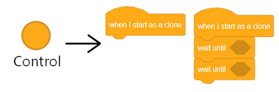 WaitUntil.png