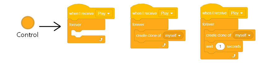 ForeverLoop1.png
