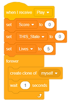 VariableSet.png