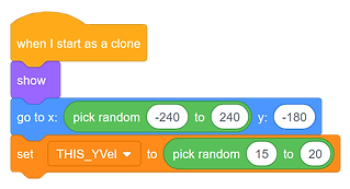 YVel.png