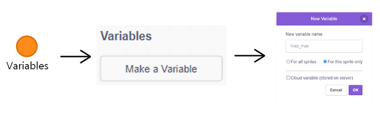 Variables.png
