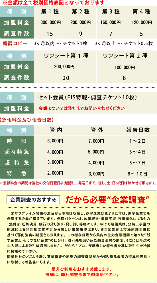 調査
