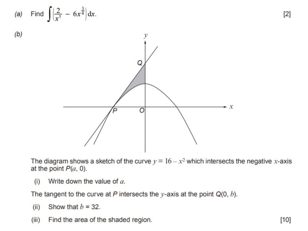 Integration + geometry, Integration + geometry