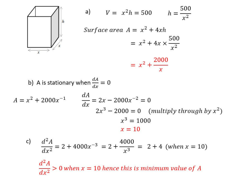 Additional maths solution
