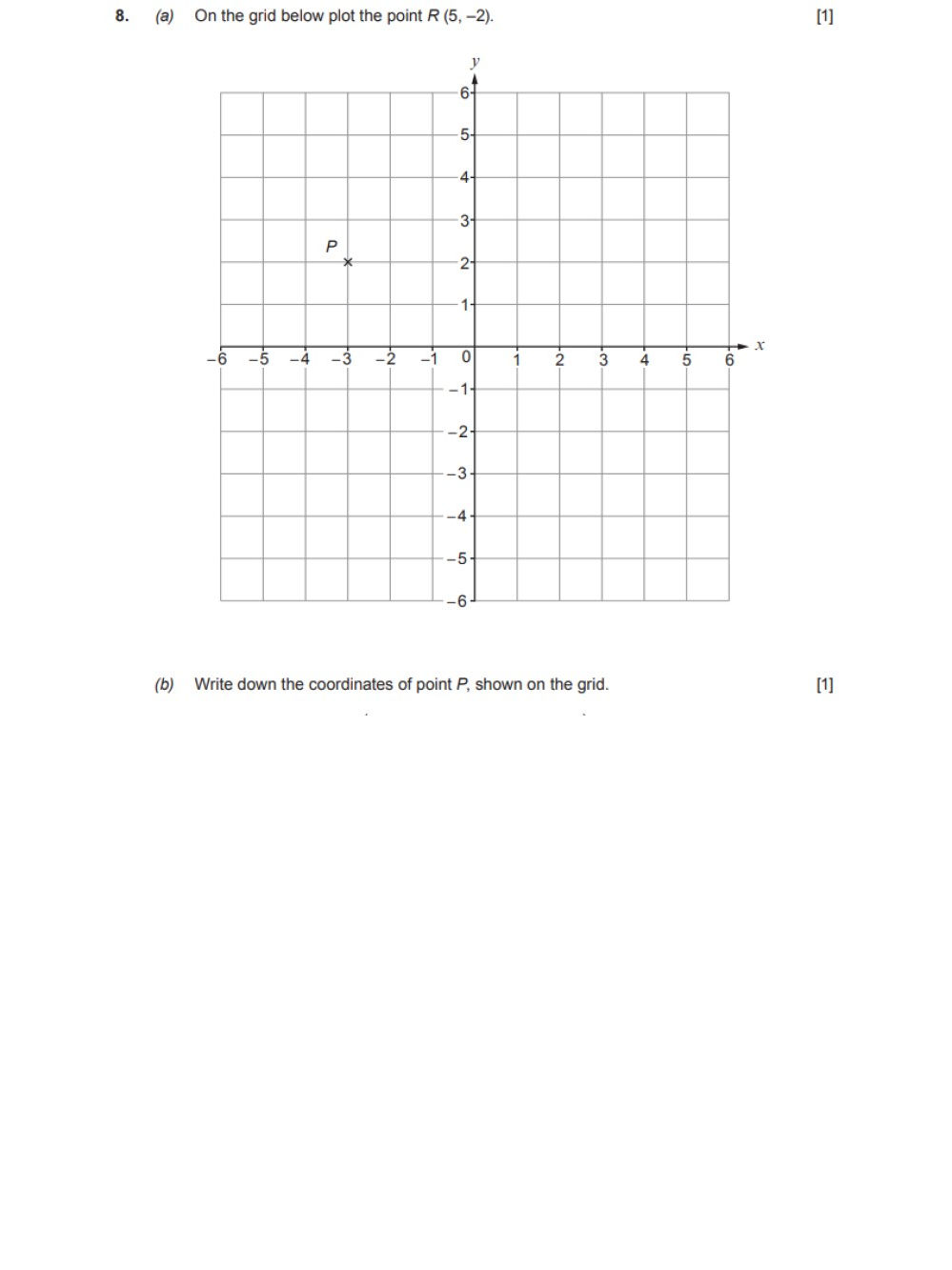 GCSE past paper question
