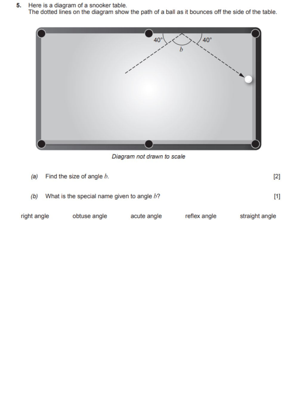 GCSE past paper question