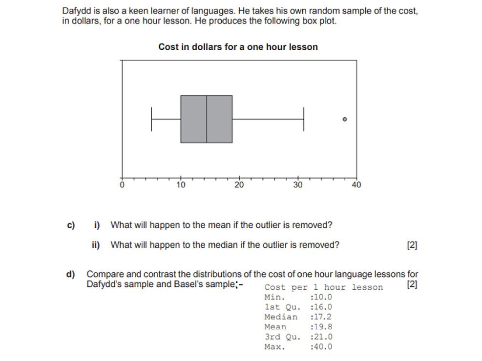 Compare box plots, Compare box plots