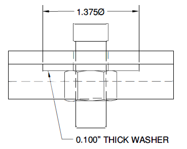 Beam Clamp (A - Clamp)