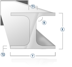 stockshape-ibeam-1.gif