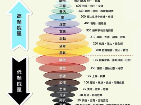 企業培訓中的銷售技巧培訓
