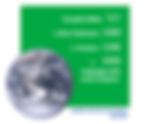 2021 Scripture Access Statistics