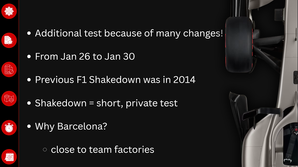 F1 car with text: What is F1 Shakedown? An additional test from Jan 26-30. Last in 2014. Short, private test in Barcelona near factories.