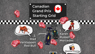 max verstappen and george russel beef
