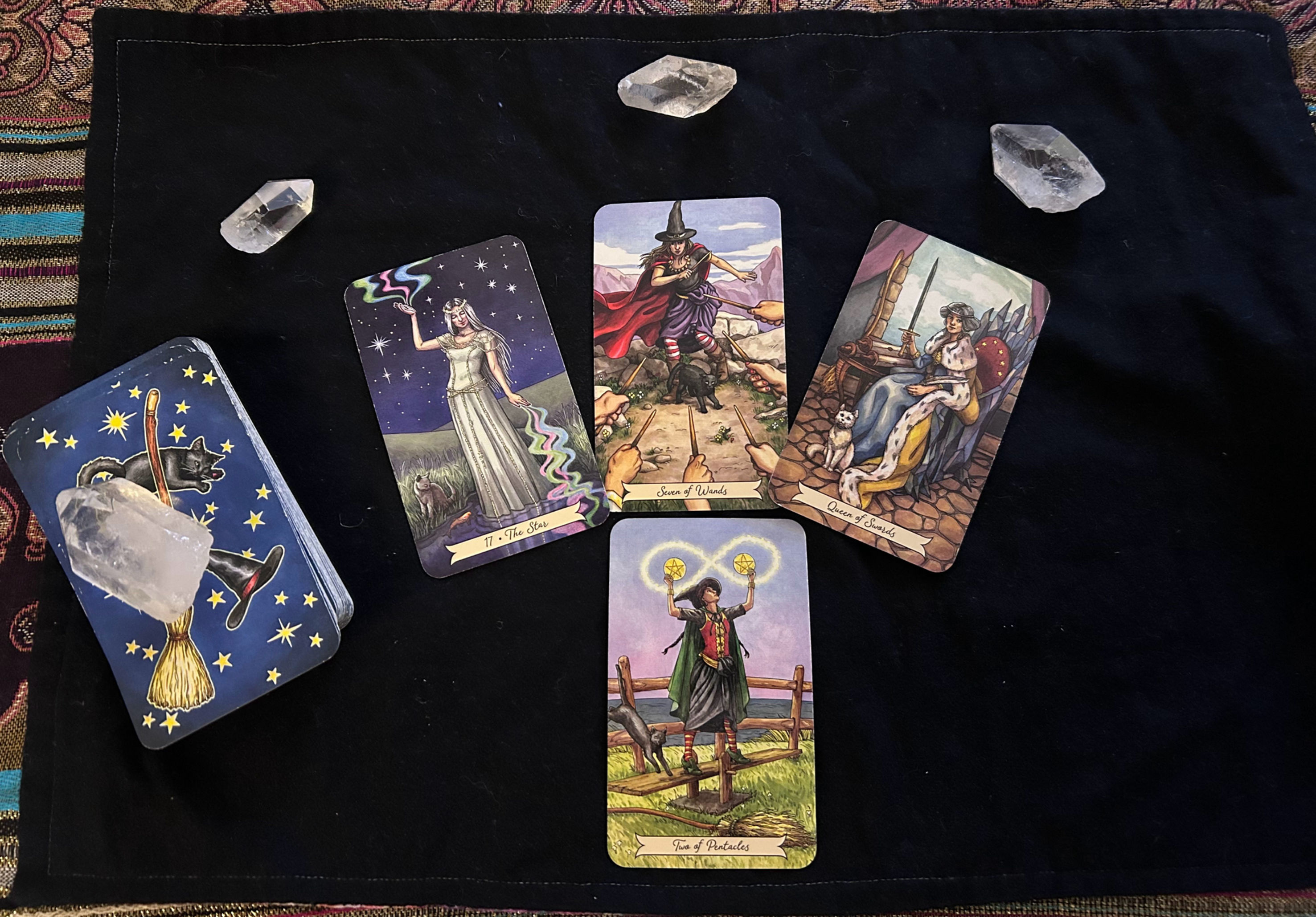 Tarot Reading
