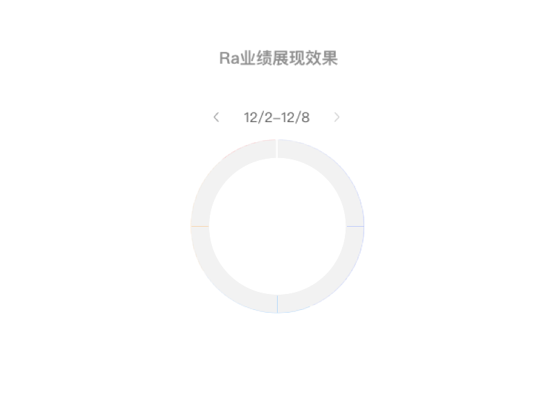 饼状图动效.gif