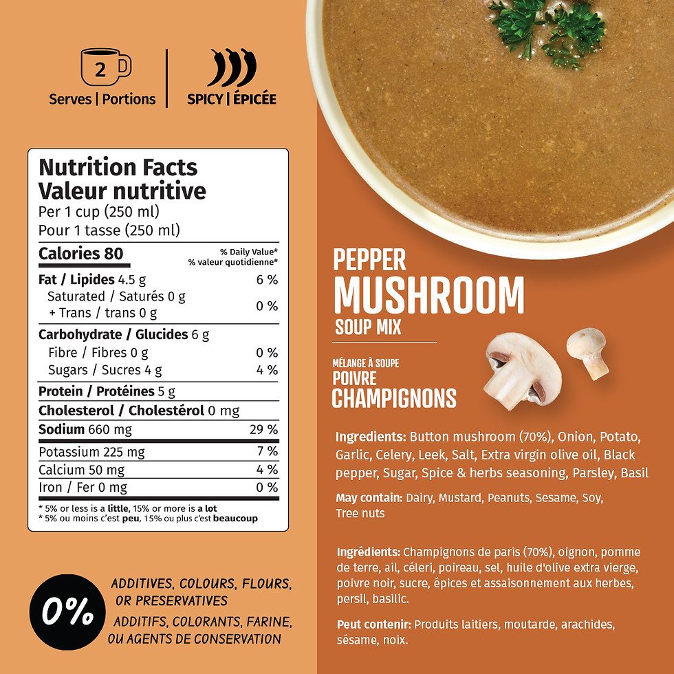 Thumbnail: Pepper Mushroom Soup
