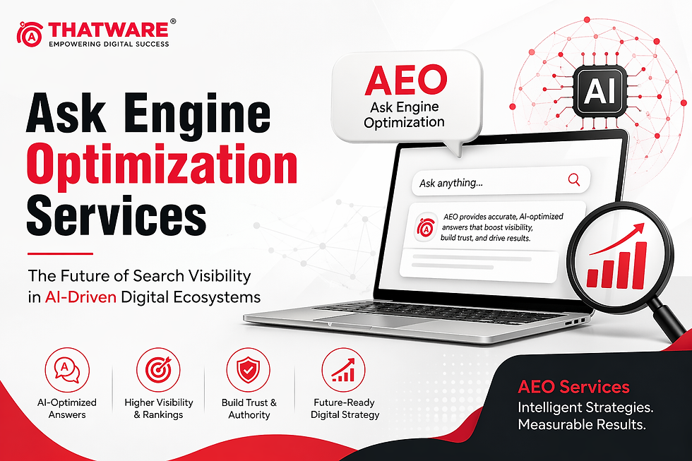 ask-engine-optimization-services-future-search