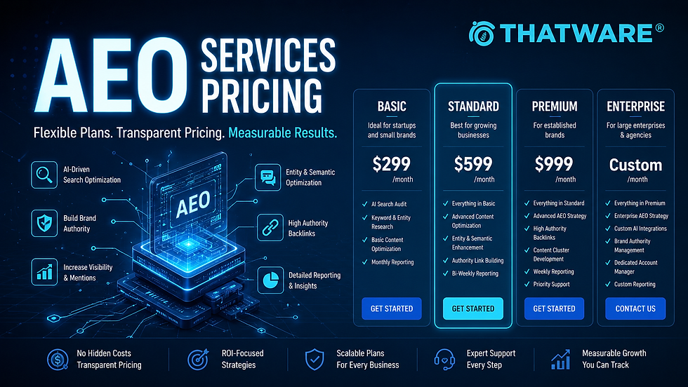 AEO services pricing