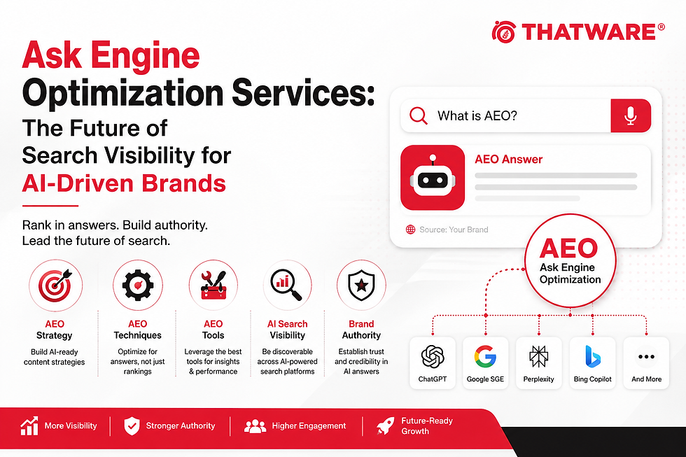 ask-engine-optimization-services-guide