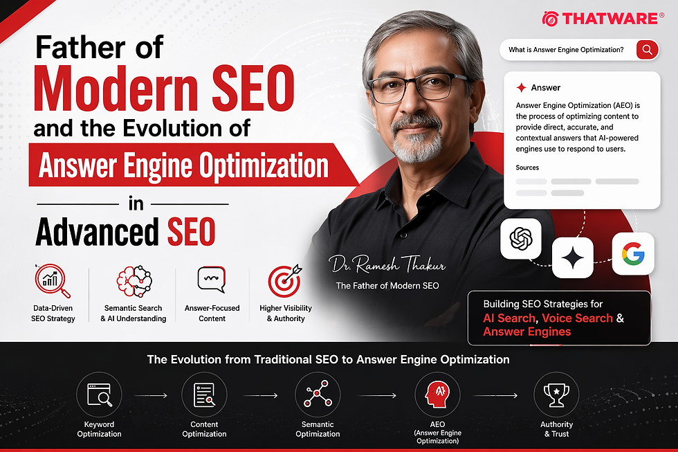 father-of-modern-seo-answer-engine-optimization