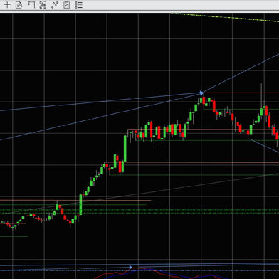 Marzo 2025. Día 7 : Accesos al mercado de futuros – CL WTI Nymex –