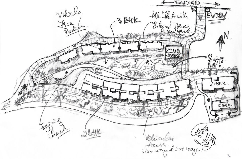 Concept Design