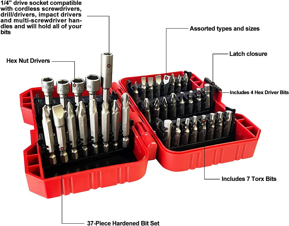 Thumbnail: 37 Piece Impact Screwdriver Bit Set Nut Driver Torx Phillips Tool Magnetic Drill