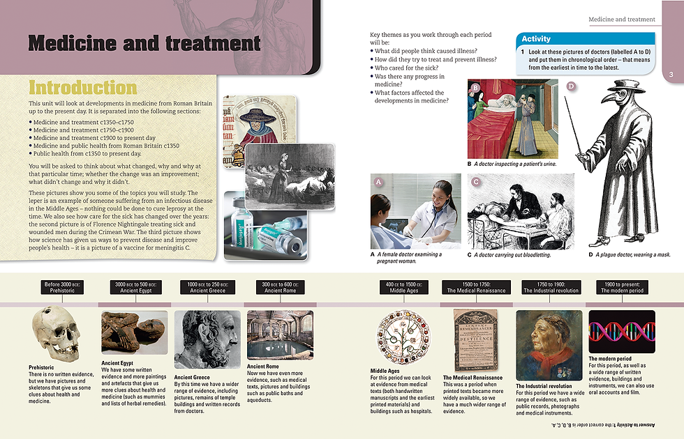 Client: Pearson Oxford