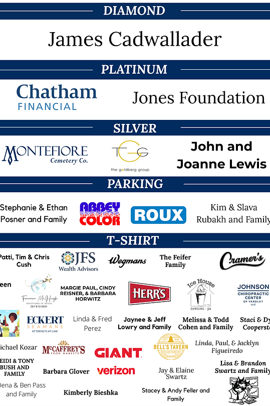 2025 Impact (Posters (24 x 36 in) (1)_ed