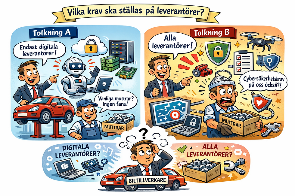NIS2 och andra lagar har satt fokus på våra underleverantörer. Hur ska man ställa krav på dem? Vad gäller egentligen? Är lagkraven samma som det klokaste man kan göra?