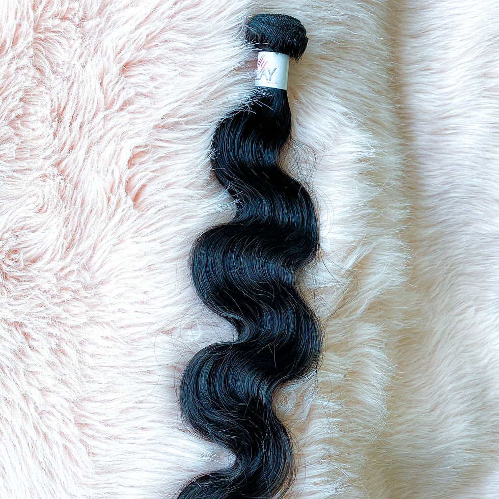 Thumbnail: Body Wave