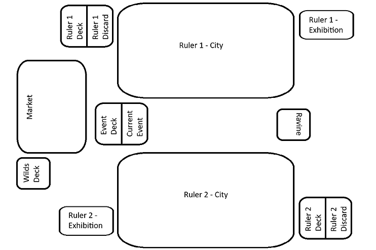 Play Set Up.png