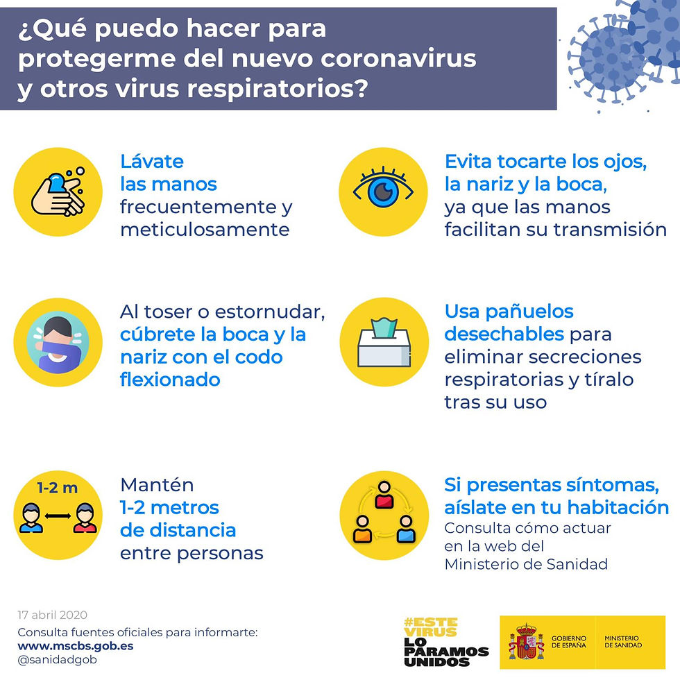 ¿QUE PUEDO HACER PARA PROTEGERME DEL CORONAVIRUS?