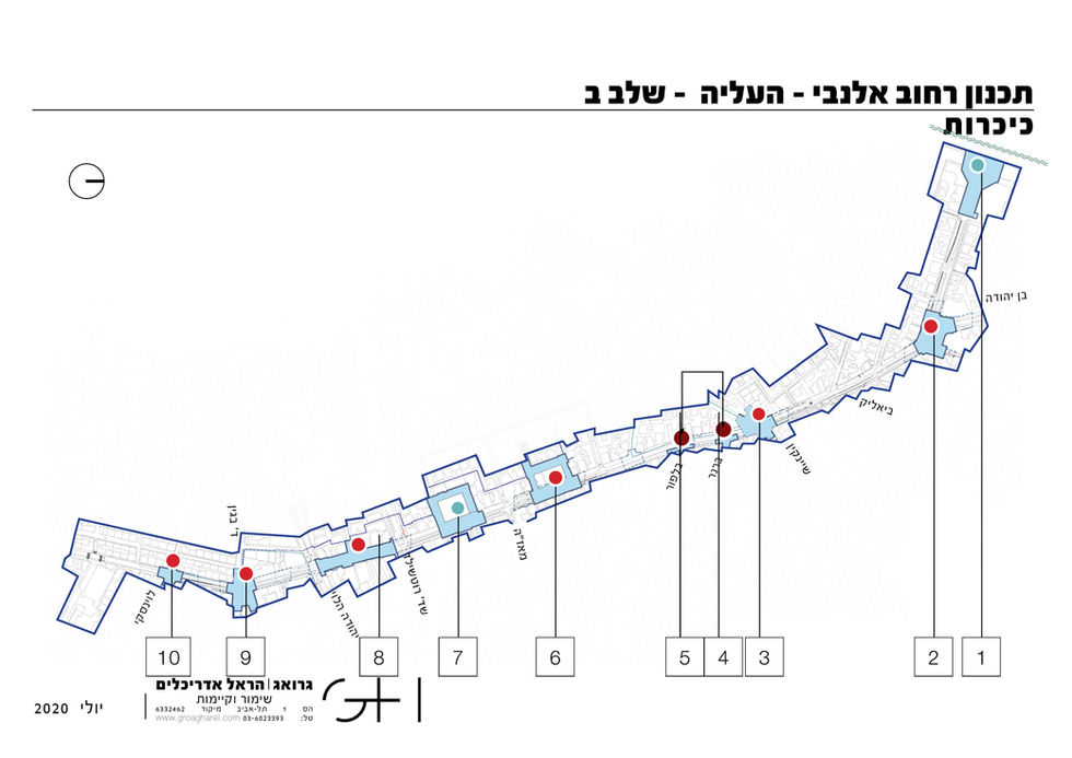 Allenby a sequence of squares