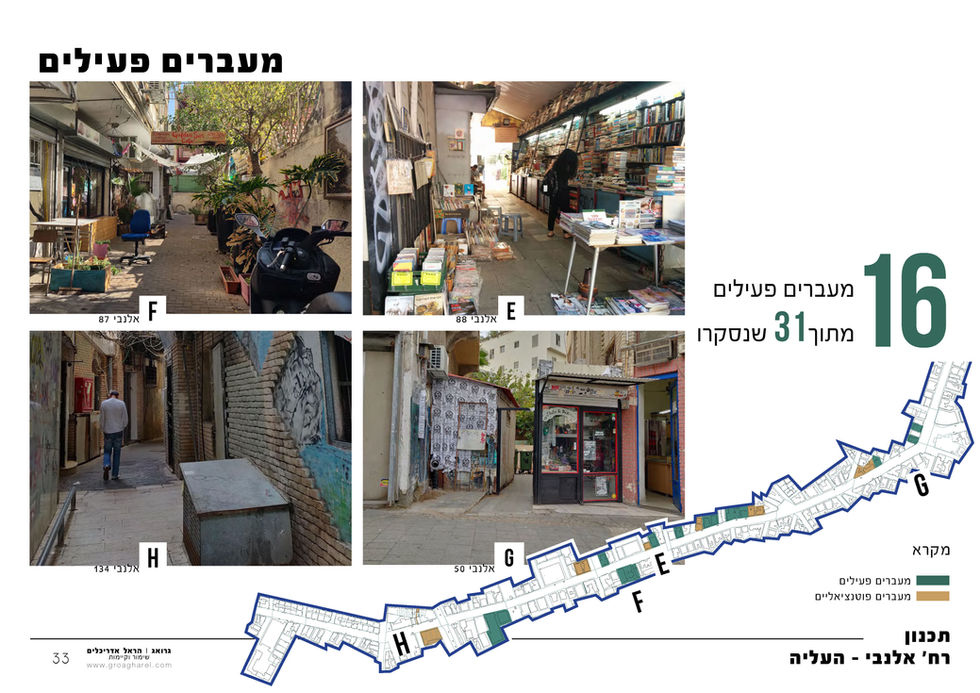 Maintaining internal passages