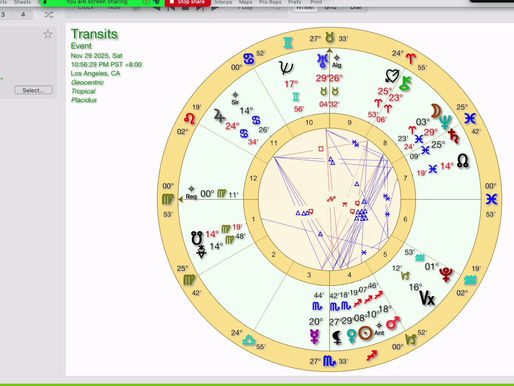 Weekly forecast for the week of December 1st 2025