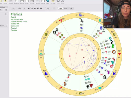 Weekly forecast for April 6th, 2026