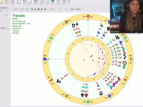 Weekly forecast for the week of April 20th, 2026