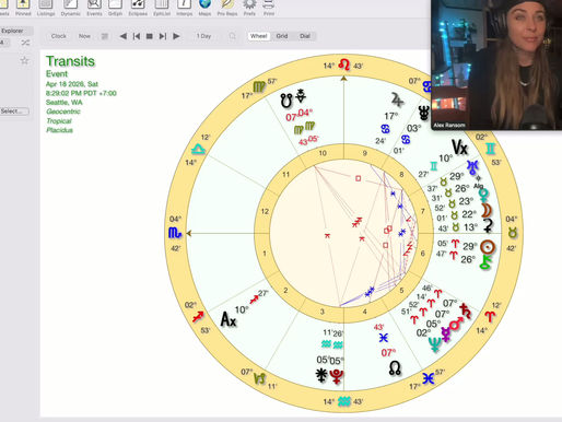 Weekly forecast for the week of April 20th, 2026