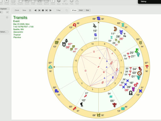 Weekly Forecast for the week of March 23rd, 2026