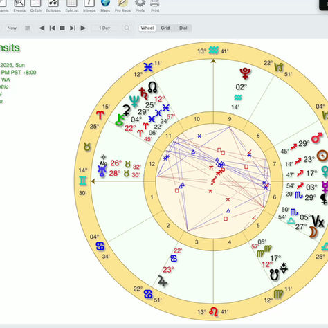 Weekly forecast for the week of December 15th, 2025