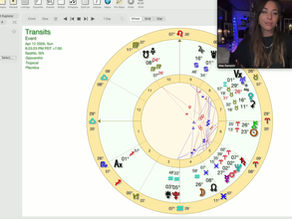 Weekly forecast for the week of April 13th 2026