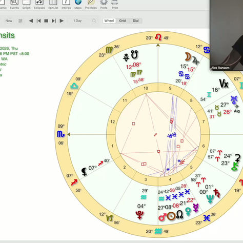 Weekly Forecast for the week of March 2nd, 2026