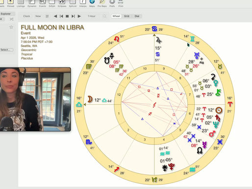 Weekly Forecast for the week of March 30th, 2026