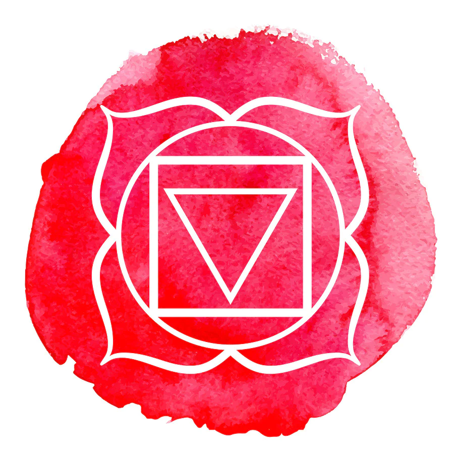 Get grounded in your Root Chakra