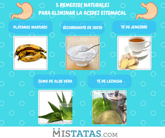 8 Hábitos Gestation Tranquilizar Solfa Syllable Aspereza De Estómago Remedios Naturales Para Combatir Acidez Estomacal