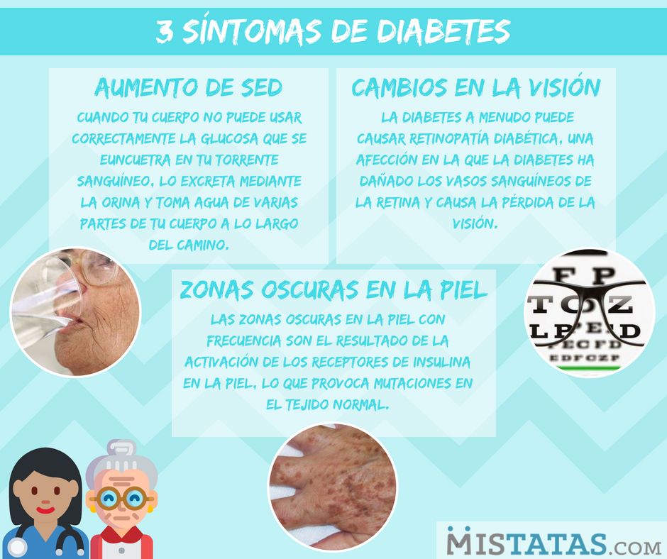 sintomas de diabetes