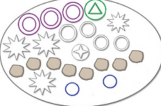 Garden Design