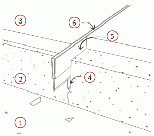 MicrAtec Series Type B.gif