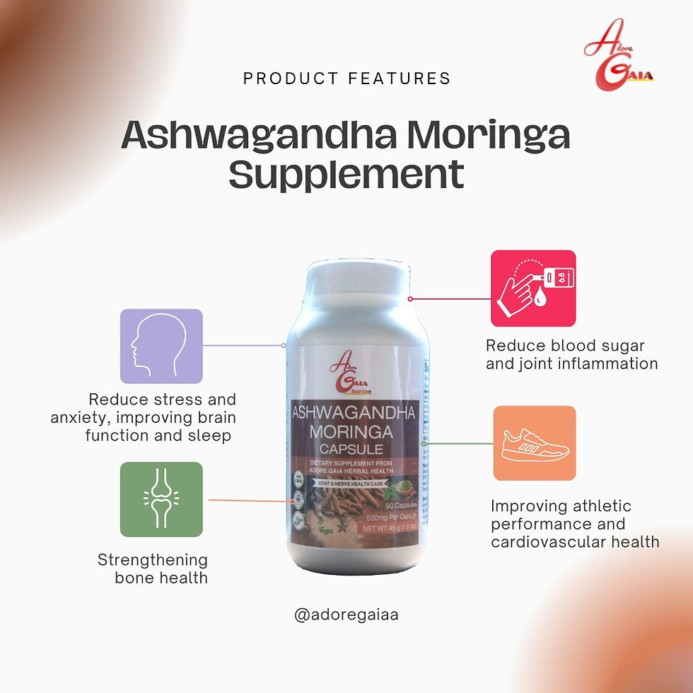 Thumbnail: Ashwagandha Moringa Capsule